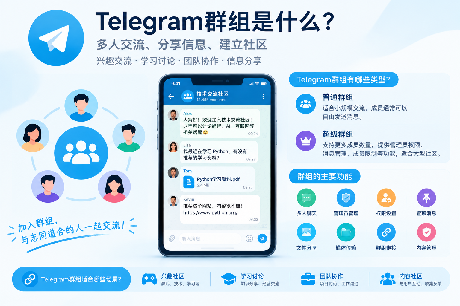 Telegram群组功能介绍