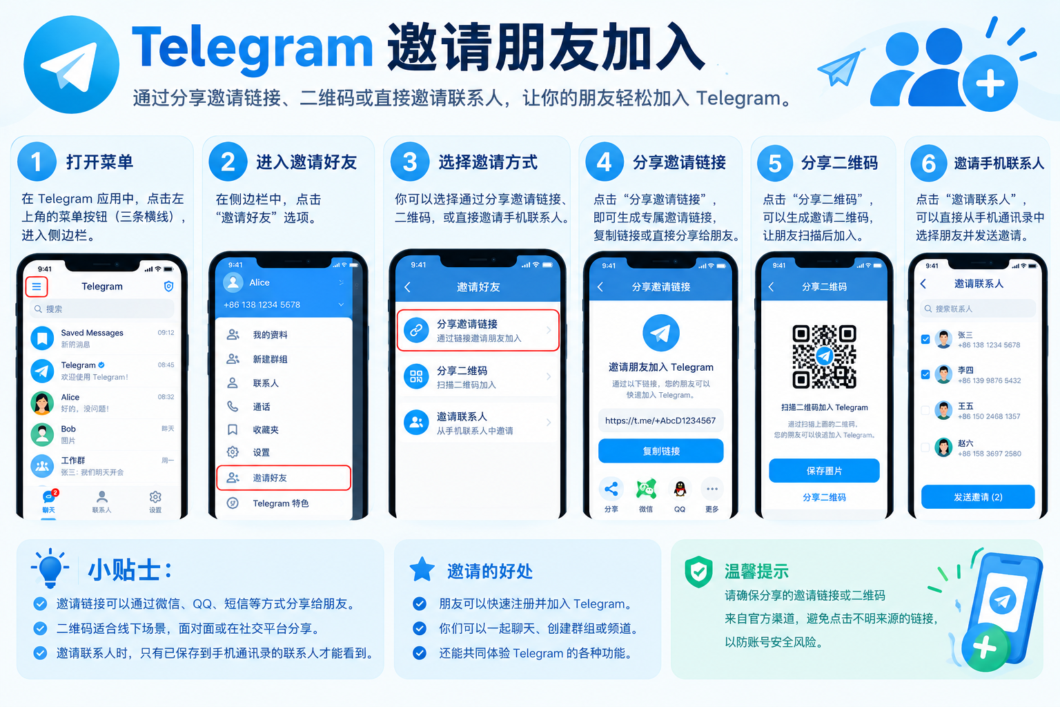 Telegram邀请朋友加入