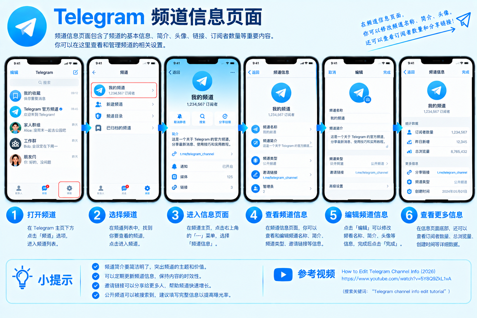 Telegram频道信息页面