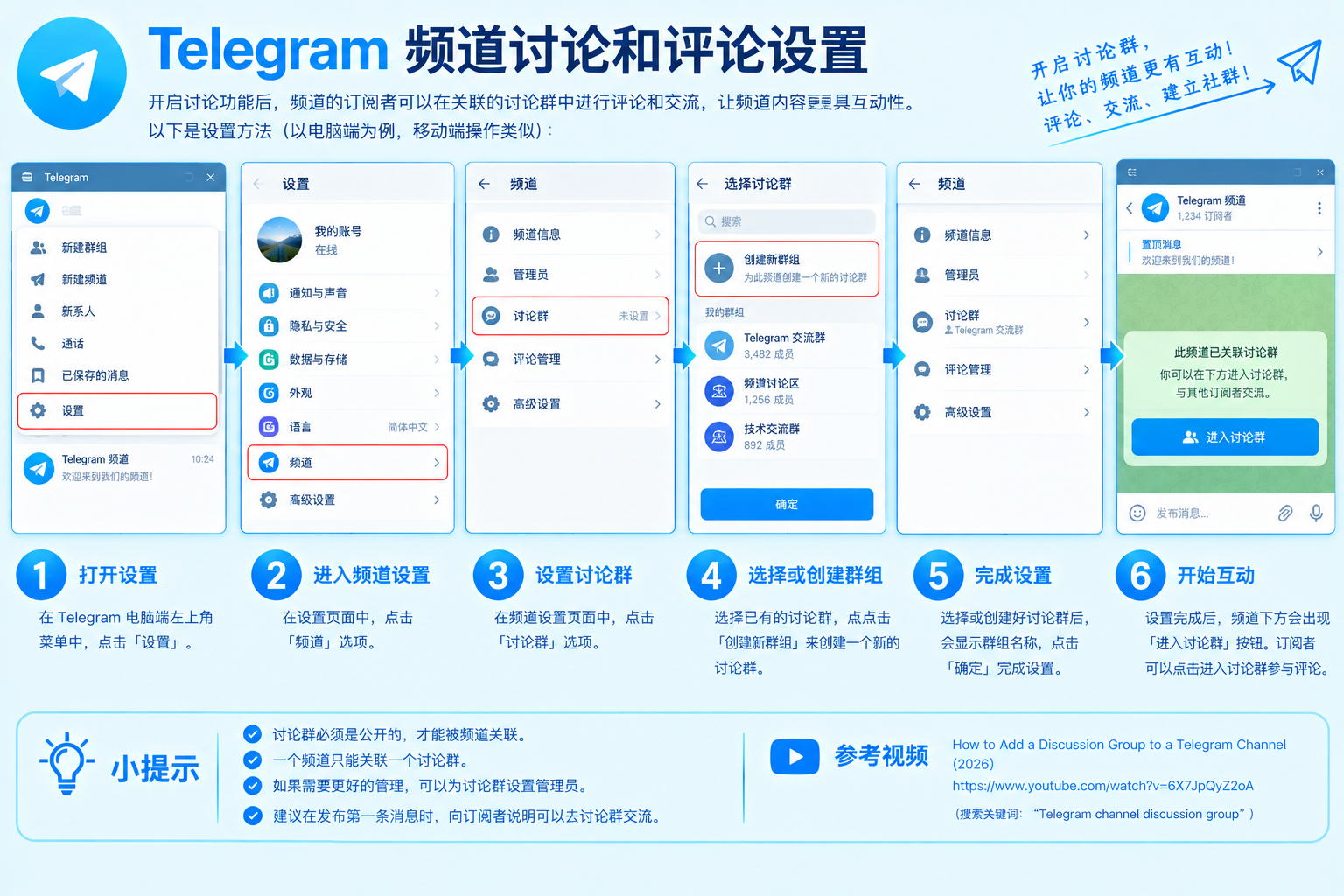 Telegram频道讨论和评论设置