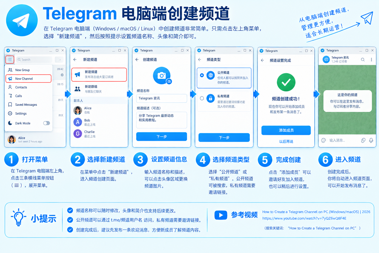 Telegram电脑端创建频道