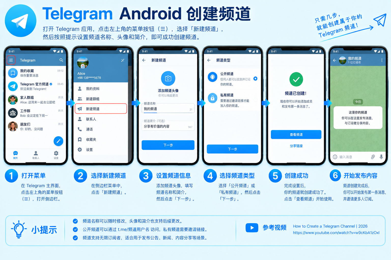 Telegram Android创建频道入口