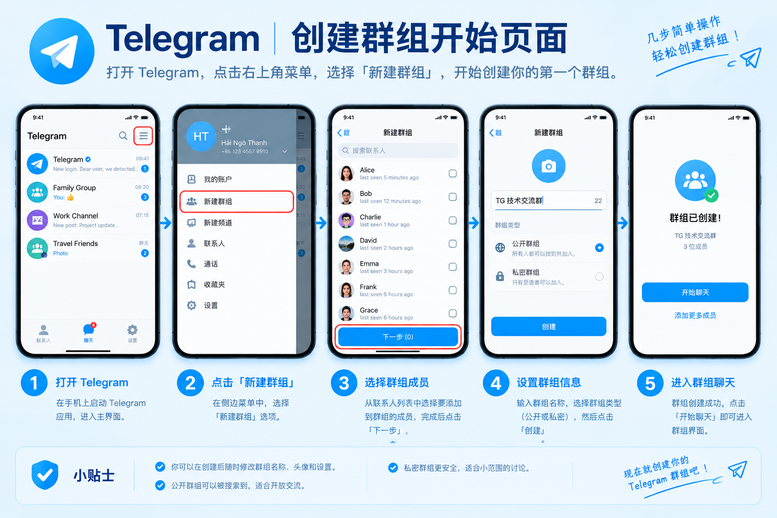 Telegram创建群组开始页面