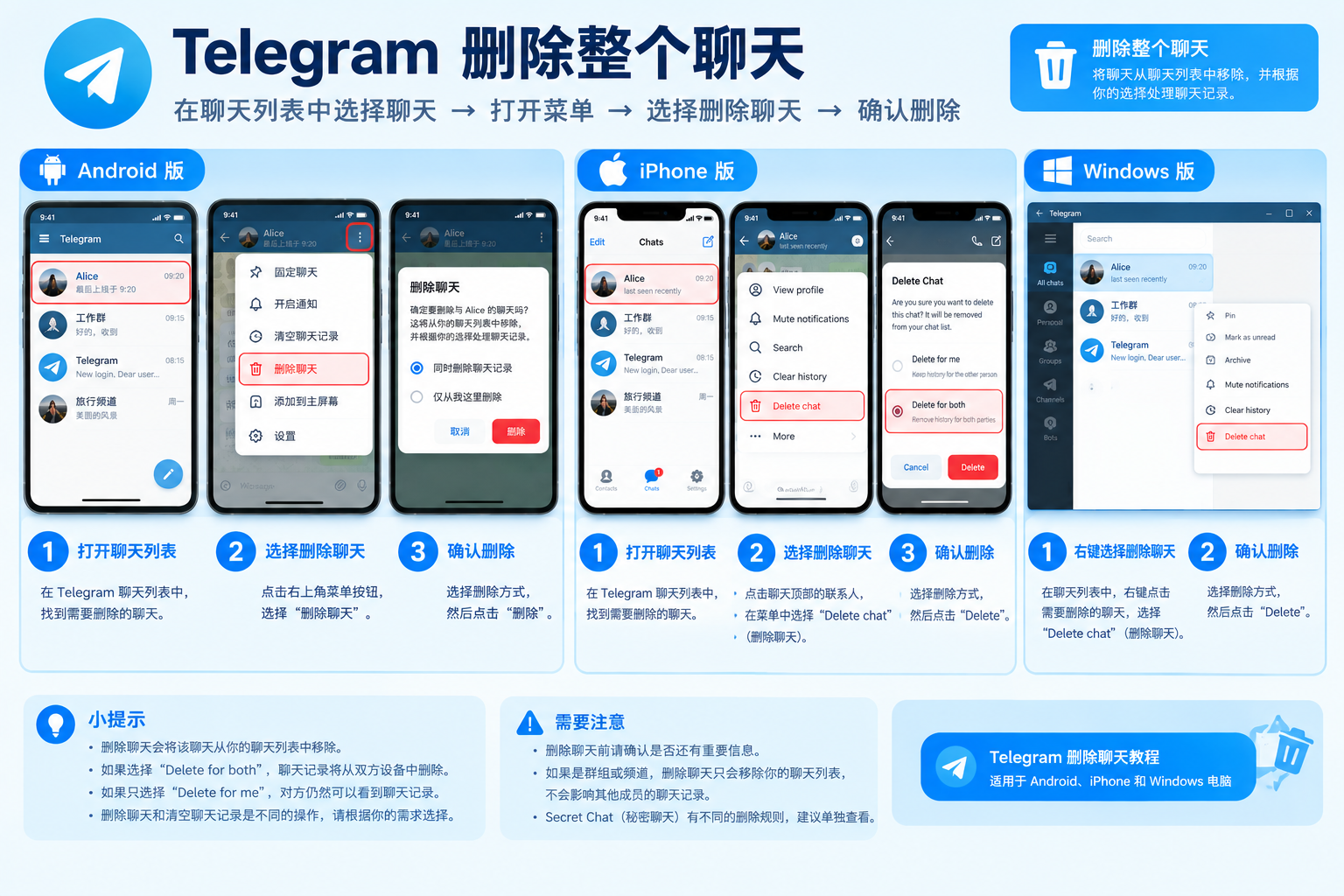 Telegram删除整个聊天