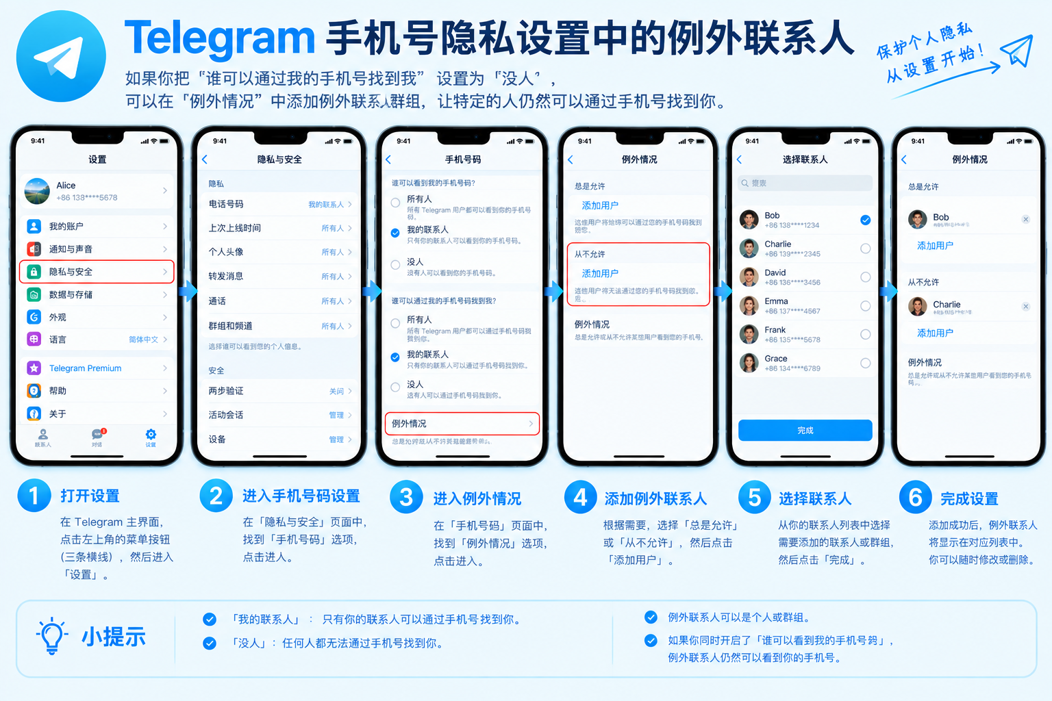 Telegram手机号隐私设置中的例外联系人