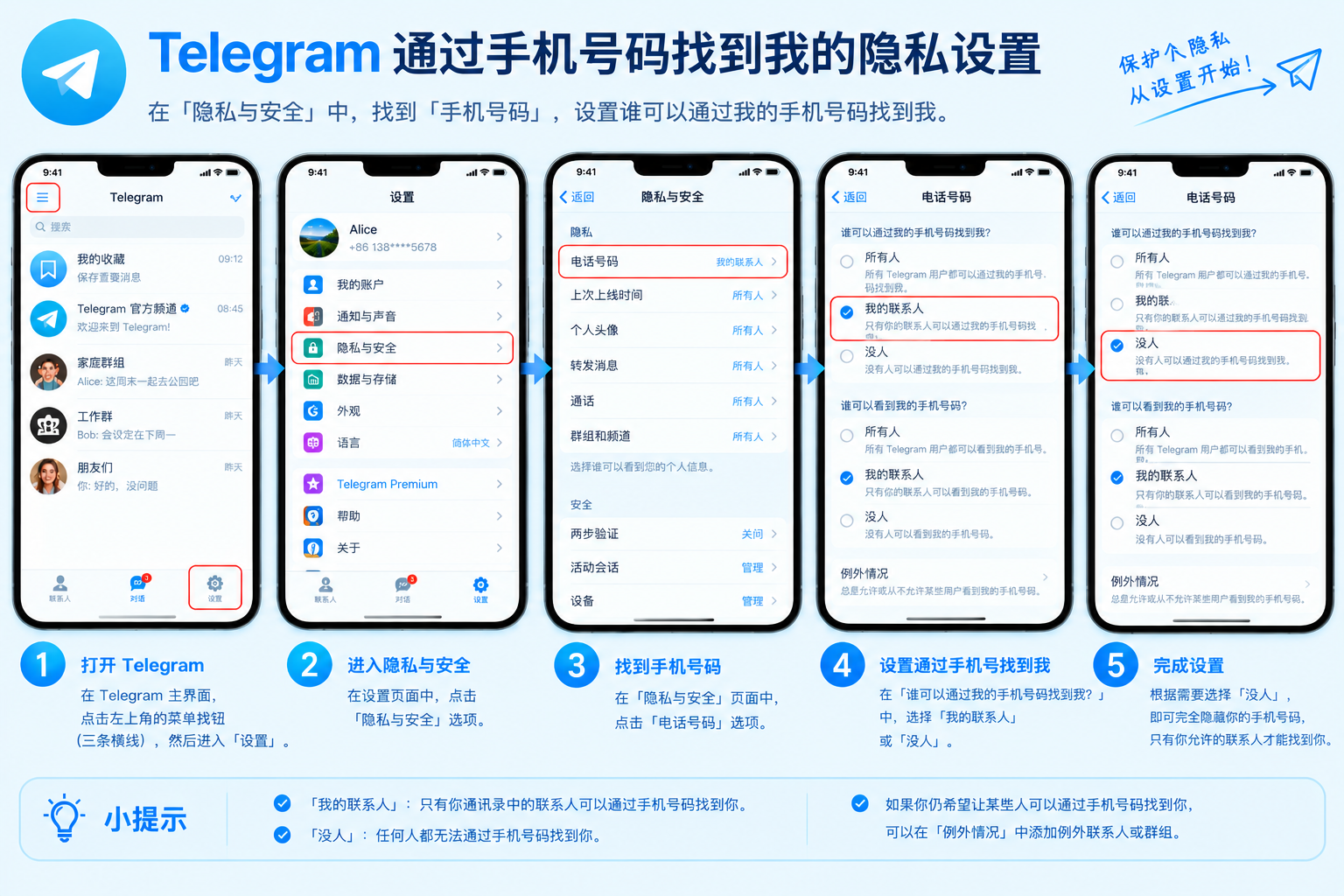 Telegram通过手机号码找到我的隐私设置