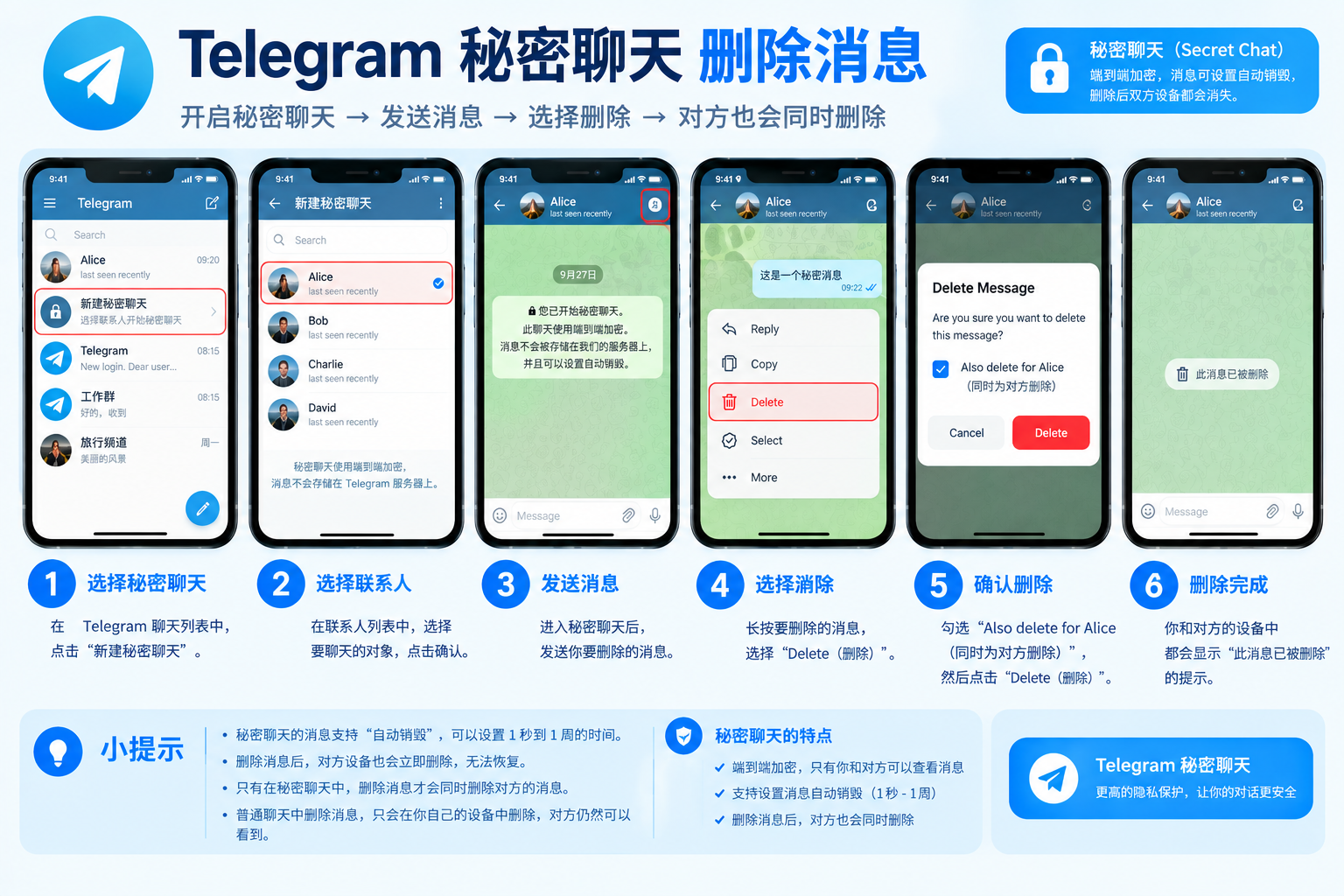 Telegram秘密聊天删除消息