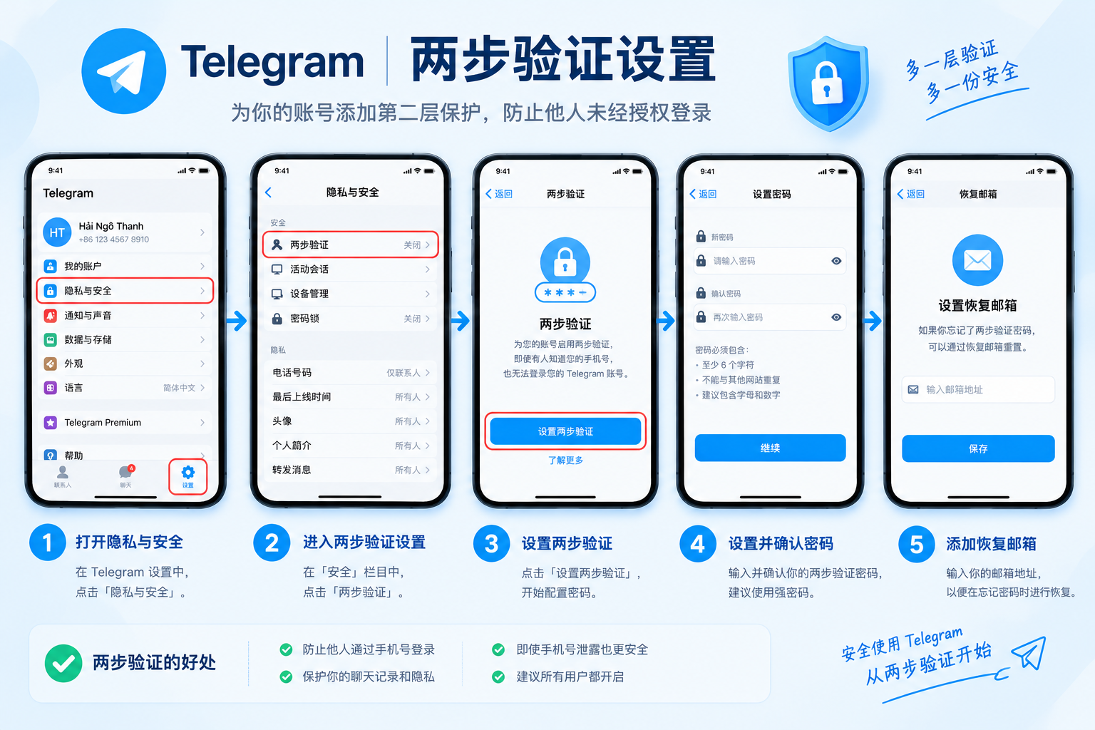 Telegram两步验证设置